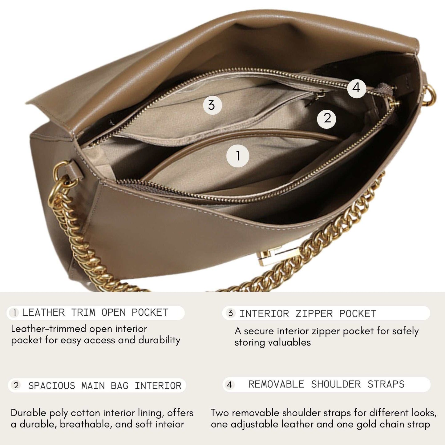 Small messenger purse with leather trim open pocket, interior zipper pocket, spacious main bag interior, and removable shoulder