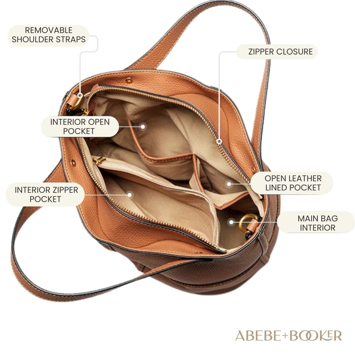 Interior of womens leather work bag showing compartments and zipper closure.