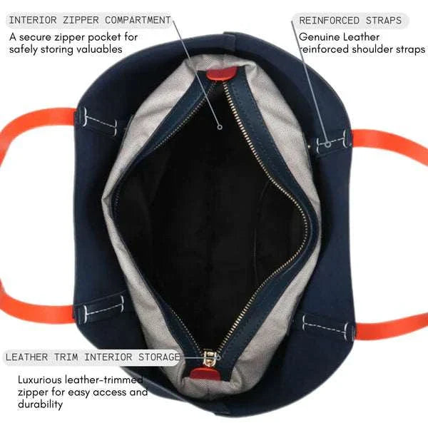Blue leather handbag with vibrant colors and orange straps, featuring a spacious interior with