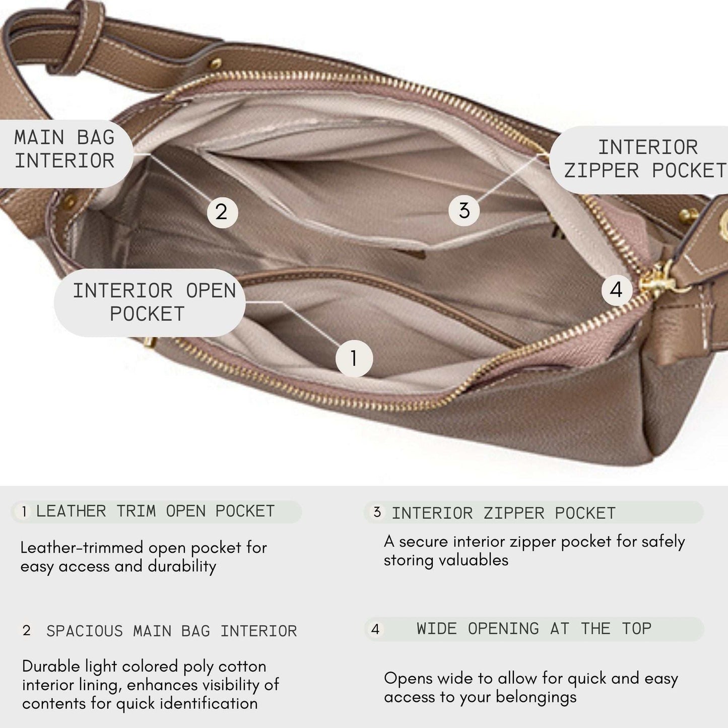Trapezoid Leather Crossbody Handbag with multiple pockets and interior view.