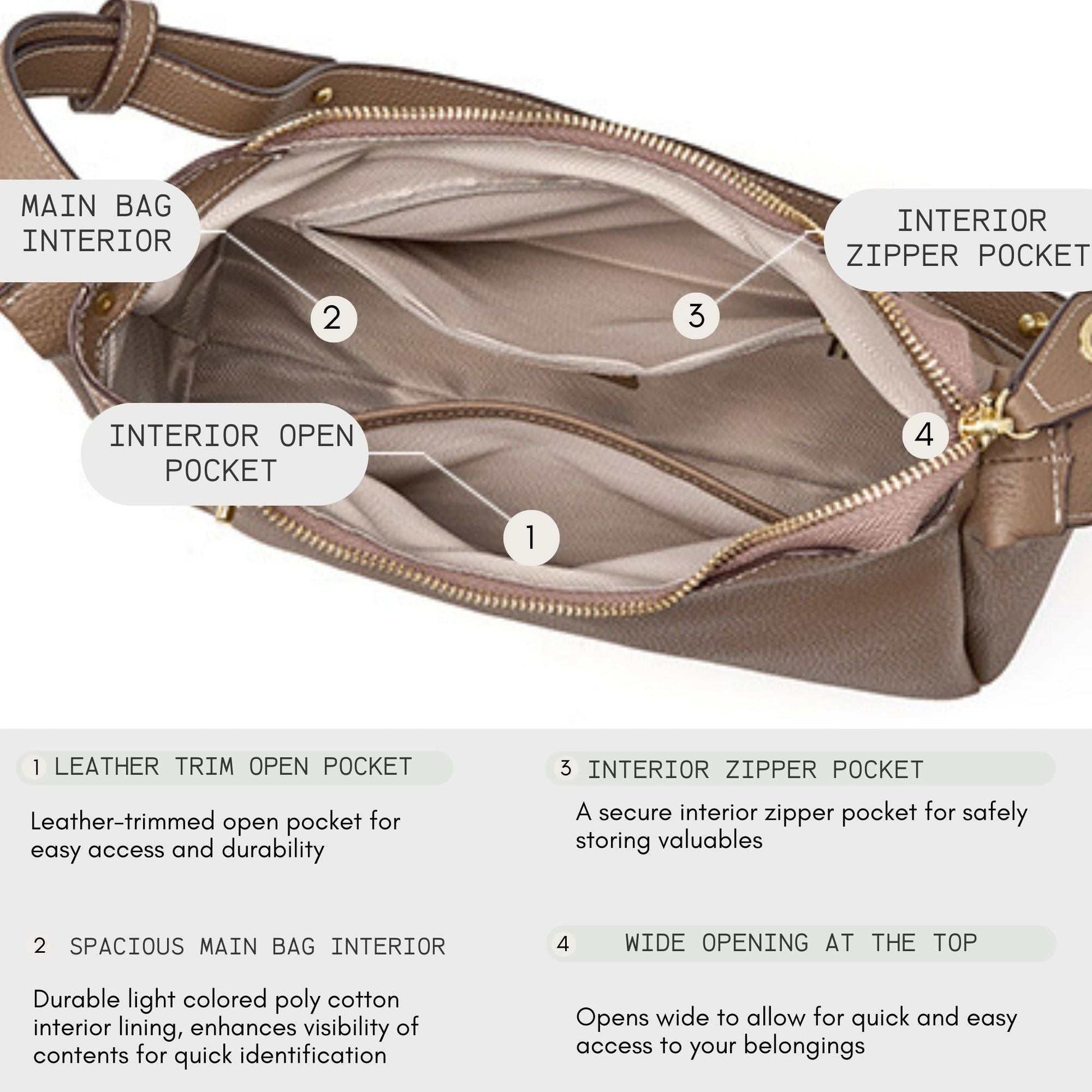 Trapezoid Leather Crossbody Handbag with multiple pockets and interior view.