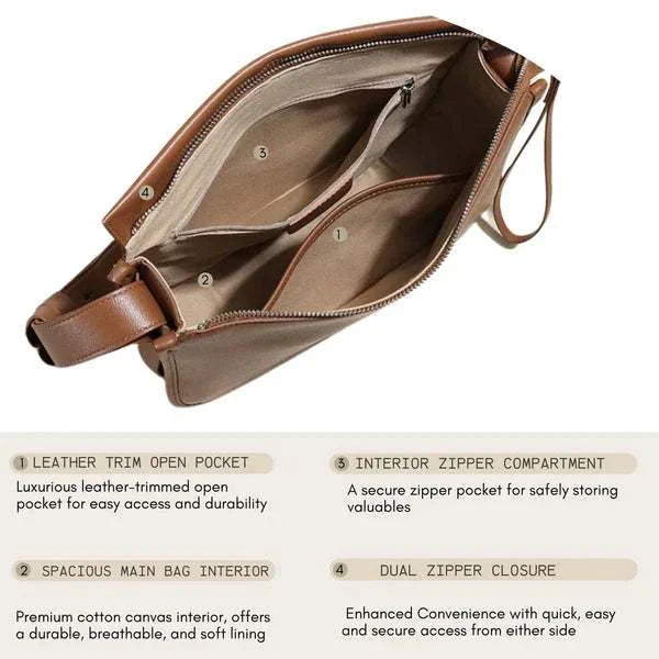 Interior view of large crossbody satchel with organized leather-trimmed open pocket,