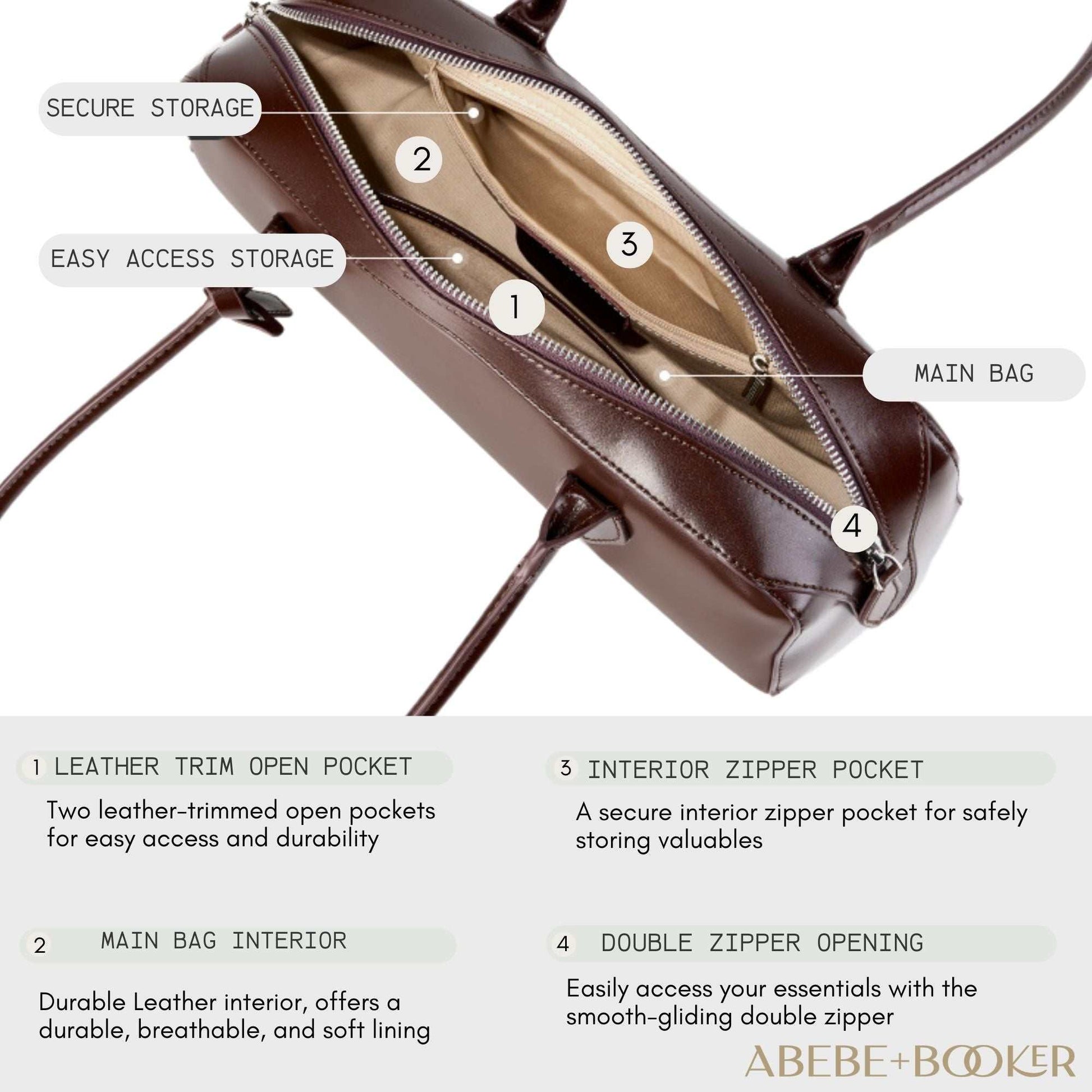 Top view of a Leather Baguette Bag with labeled interior compartments and durable leather exterior.