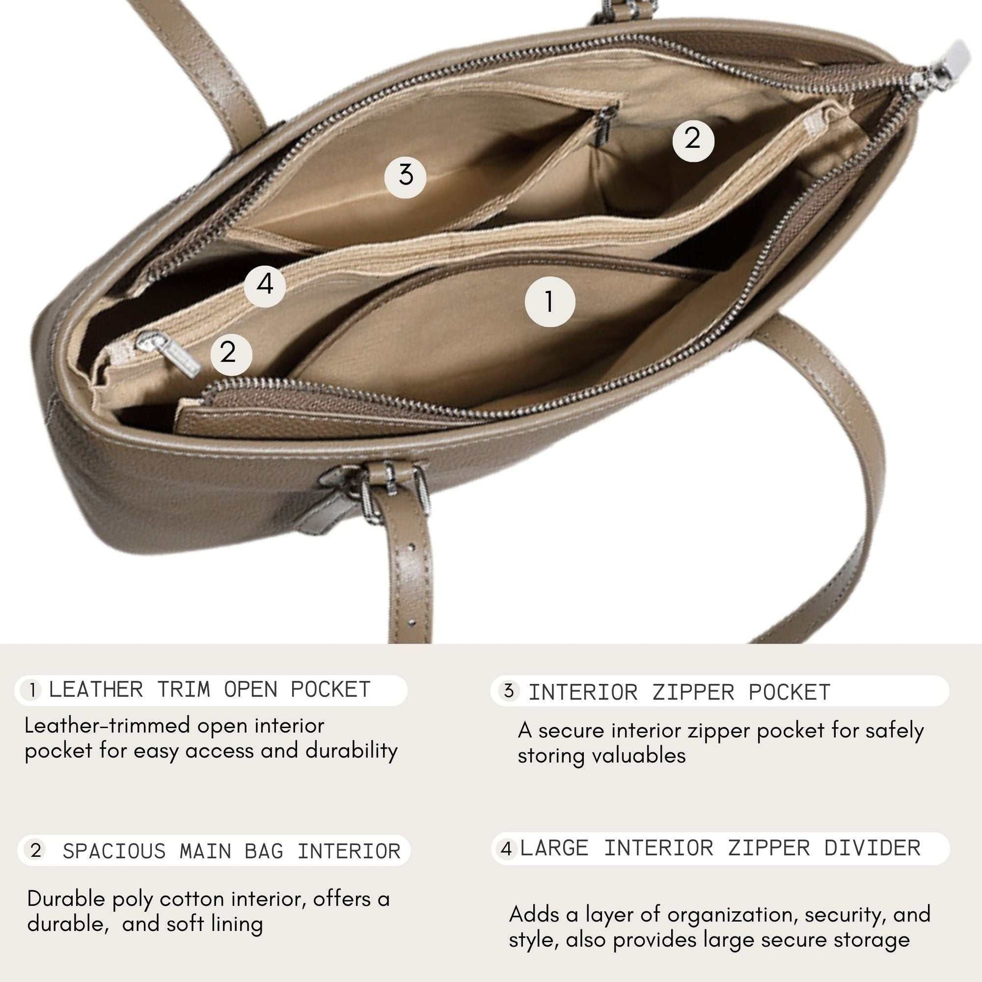 Two-tone leather zip tote bag with spacious compartments and zipper closure.